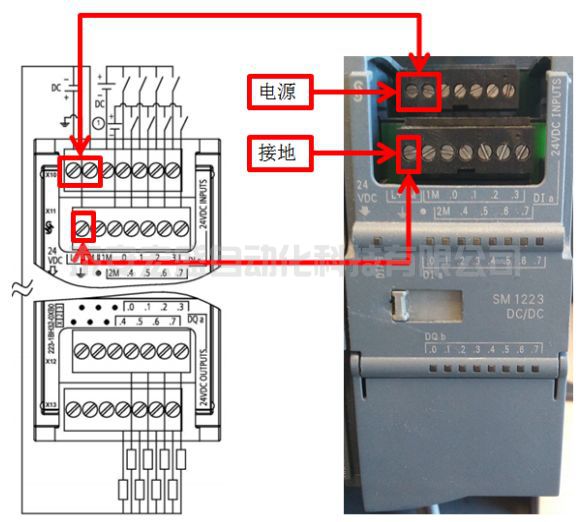 西門子S7-1200系列PLC全套接線圖，很實(shí)用！