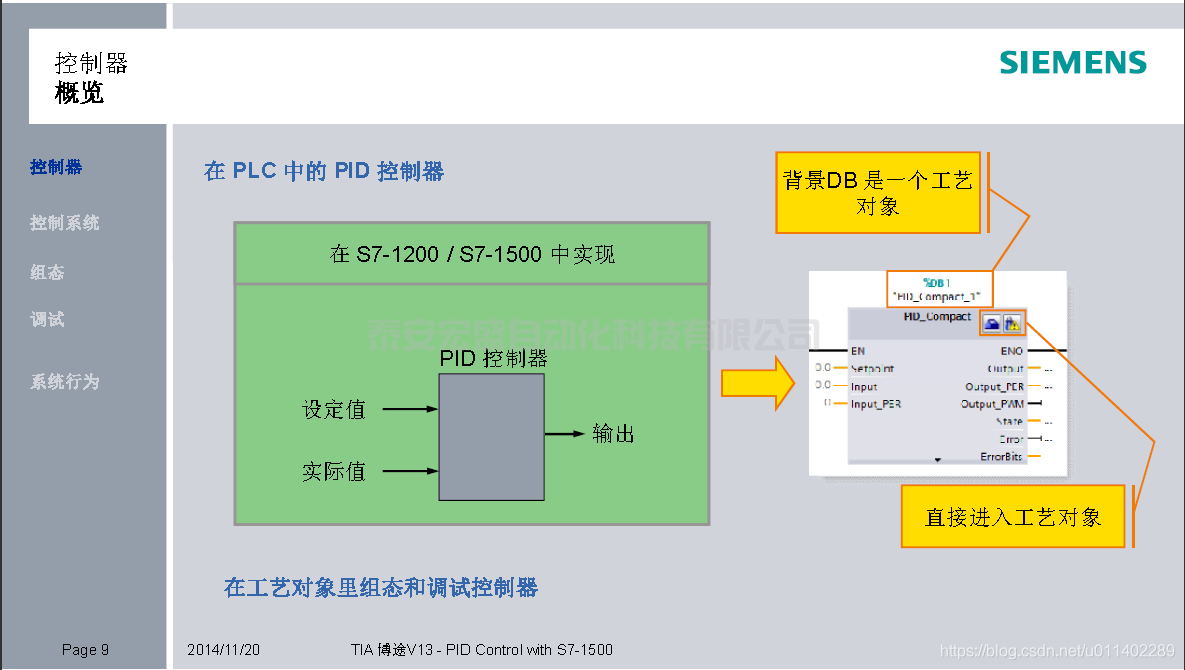 基于博途的 PID 控制功能pid（博途）如何設置