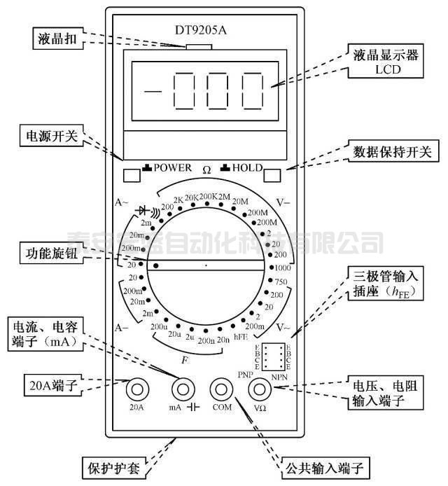 萬(wàn)用表到底是怎么用的？帶你整個(gè)明白