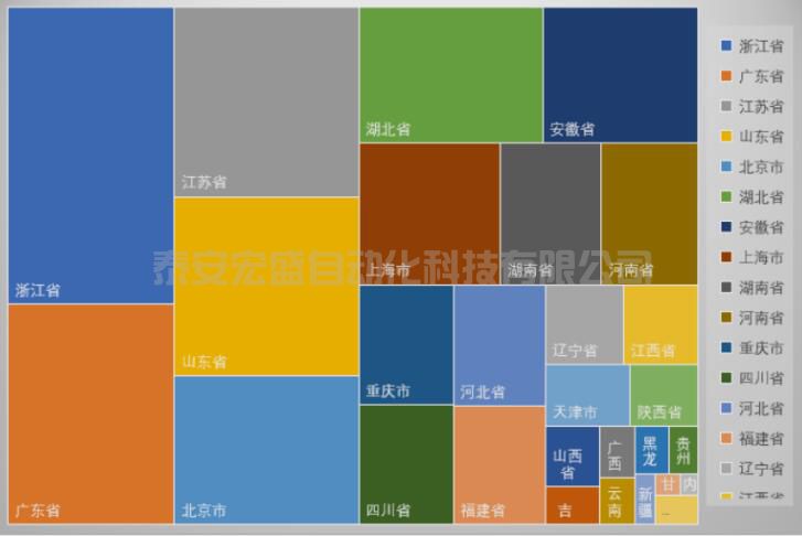 眾多利好加持，我國(guó)“專精特新”企業(yè)迎來(lái)高速發(fā)展
