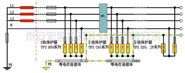 零線和地線接反了耗電量會增大嗎，有什么危害