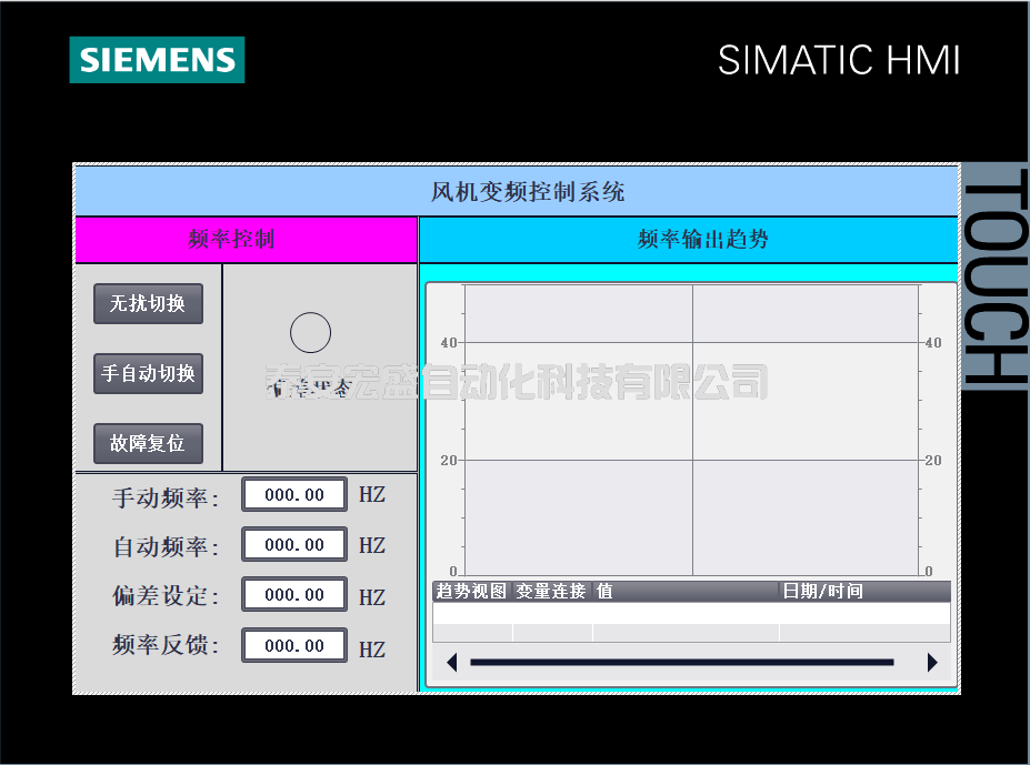 西門子S7-1200PLC通過模擬量控制變頻器，標(biāo)準(zhǔn)化程序來了！