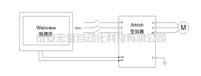 AR200iL變頻器在抽風(fēng)機上的應(yīng)用