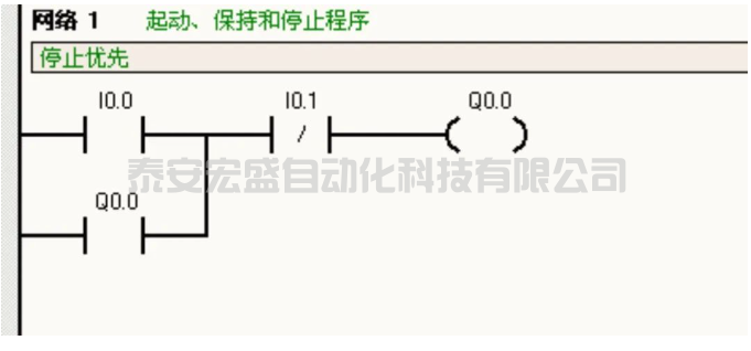 用ST語(yǔ)言編寫(xiě)自鎖、互鎖、聯(lián)鎖程序?qū)Ρ忍菪螆D，哪個(gè)更直觀