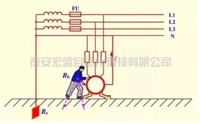 電工：你是真技術(shù)還是混日子，這8個(gè)基礎(chǔ)知識(shí)一驗(yàn)便知！
